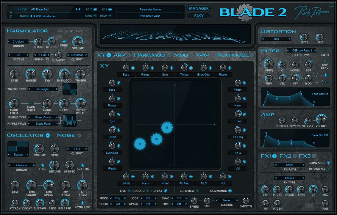 RobPapen Blade 2