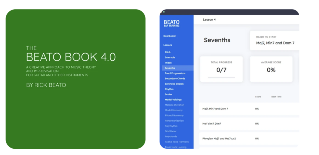 Rick Beato Book And Ear Training How To Learn Music Theory And Improve 