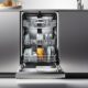 top dishwasher brands for exceptional cleaning and sparkling results