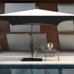 wind resistant patio umbrellas recommended