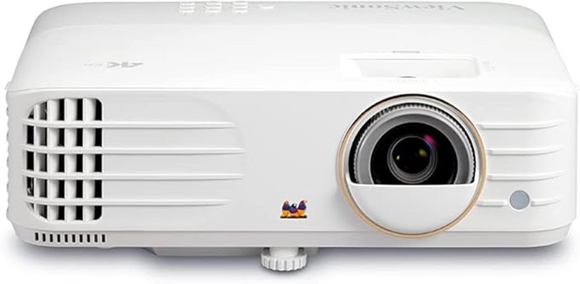 4k projector performance review