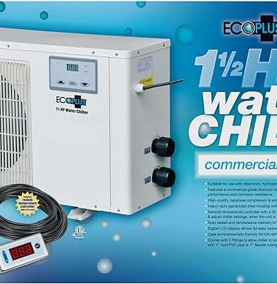 efficient ecoplus chiller performance