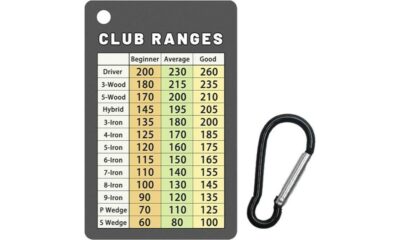 golf yardage guide review