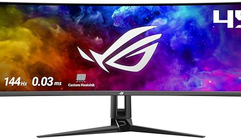 high performance gaming monitor review
