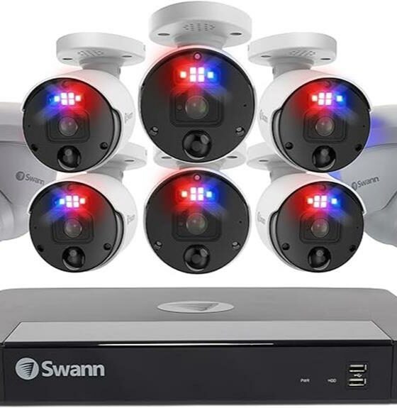 swann security camera evaluation