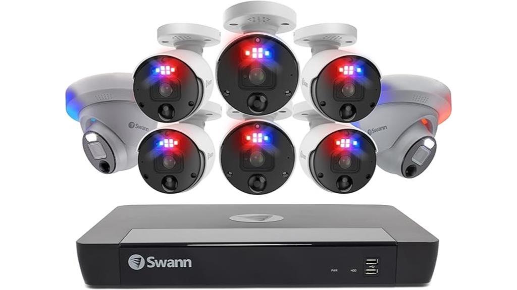 swann security camera evaluation