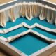 top pool cover options