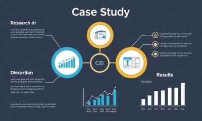 winning case study anatomy