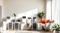 top portable air conditioners