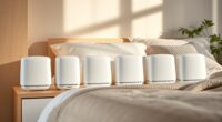 top white noise machines