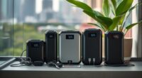 top portable power stations