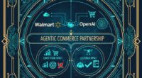 Walmart‑OpenAI agentic commerce partnership impact on competition and customers
