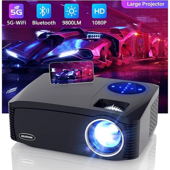 15 Best Laser Projectors for 2026 Home Theater Fans 9 AILESSOM 1080P 5G WiFi Bluetooth Projector