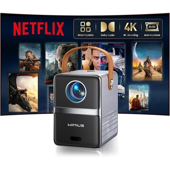 12 Best Projectors for Indie Filmmakers in 2026 8 WiMiUS 1080P Smart Mini Projector with WiFi