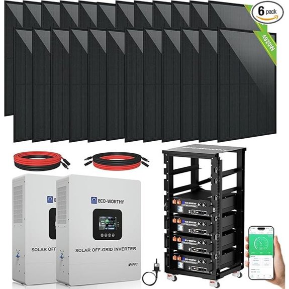 10kw off grid solar kit