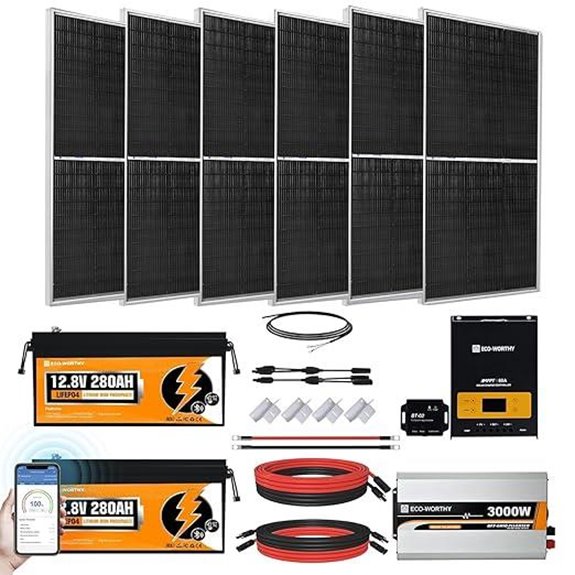 1200w off grid solar kit