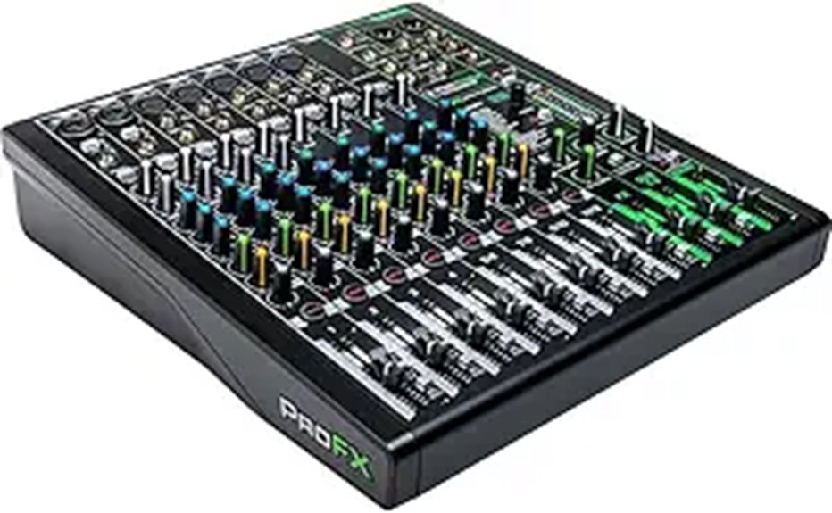 2 Top Sound Mixers for Film Production in 2026 4 Mackie ProFX12v3 12-Channel Mixer with Effects