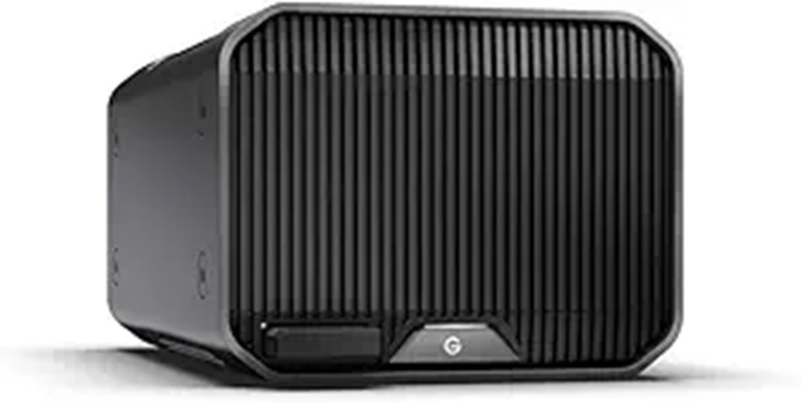 SanDisk 16TB G-RAID Project 2 External Hard Drive