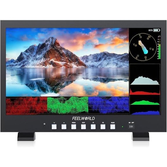 FEELWORLD FVM215 21.5 4K Studio Monitor with HDMI