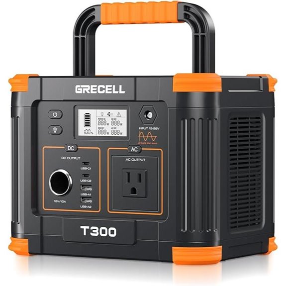 15 Best Portable Solar Generators for 2026 11 GRECELL 300W Portable Solar Power Station