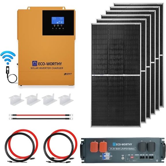 48v 1200w solar kit