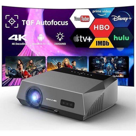 15 Best Projectors for Epic Outdoor Movie Nights in 2026 11 Smart 4K LED Projector with HDR WiFi & Dolby Audio