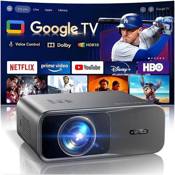 15 Best Projectors for Epic Outdoor Movie Nights in 2026 6 WIMIUS G1 4K Smart Outdoor Projector with WiFi