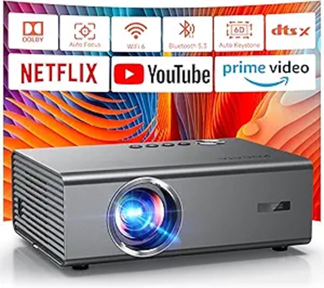 4k wifi hdr projector