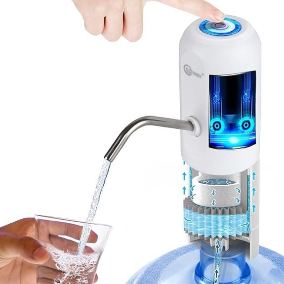 15 Best Water Purifier Pumps for 2026 You Can Rely On 15 CoolWAY 5-Gallon Water Pump Dispenser with Filter