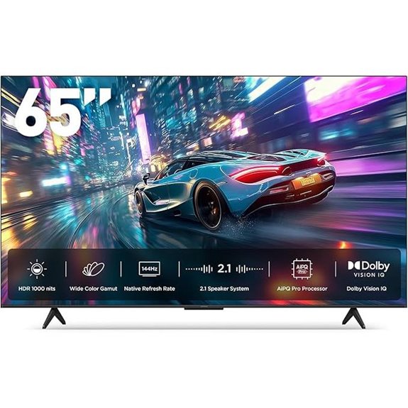10 Best 4K TVs of 2026: Ultimate Guide to Stunning Picture Quality 5 65 inch qled smart tv