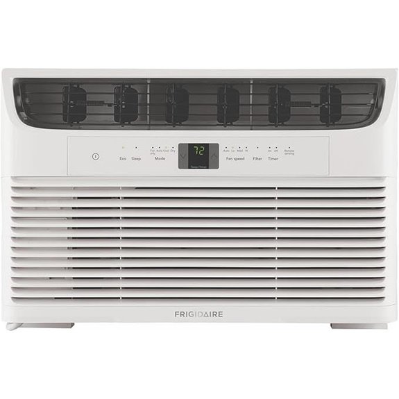 15 Best Window Air Conditioners for Cool Comfort and Energy Efficiency 18 Frigidaire 6,000 BTU Window AC with Remote