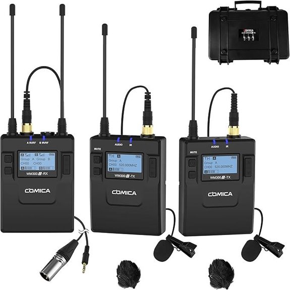 15 Best Lavalier Mics for Filmmaking in 2026 4 COMICA 96-Channel UHF Wireless Lavalier Microphone System