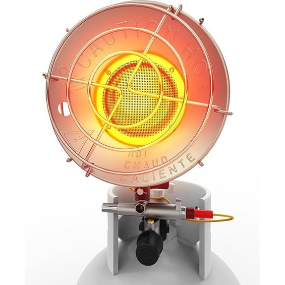 15 Best Propane Camp Heaters for 2026 Camping Comfort 4 Portable Propane Heater with Safety & Adjustable Heat