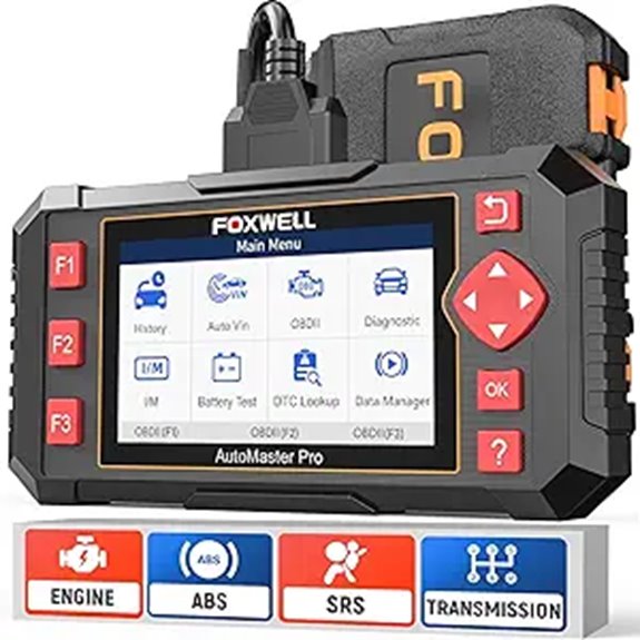 The 5 Best Automotive Diagnostic Scanners of 2026 for Accurate and Easy Car Troubleshooting 5 FOXWELL NT604 Elite Car Diagnostic Scanner