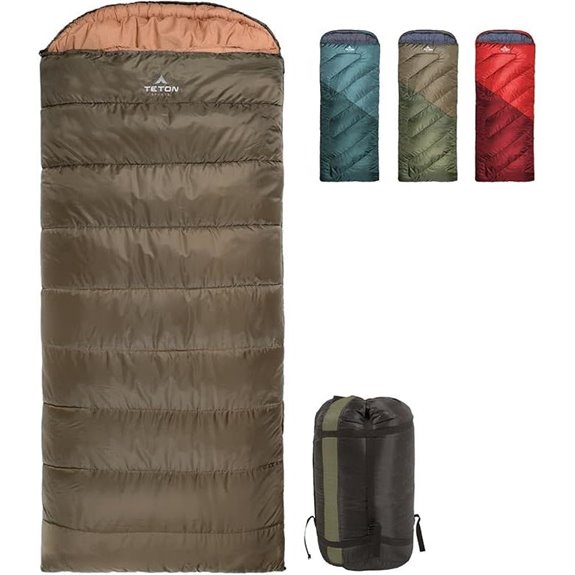 15 Best Winter Sleeping Bags for 2026 Cozy Camping 13 Teton Celsius All-Weather Sleeping Bags with Travel Sack