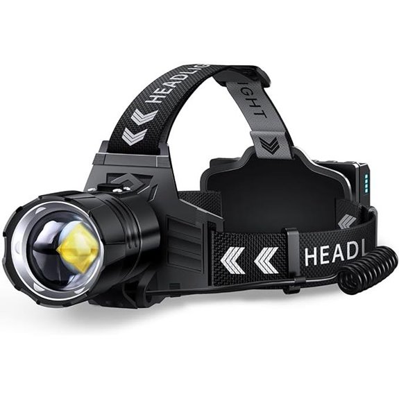 FINICO Rechargeable LED Headlamp 990000 Lumens Waterproof