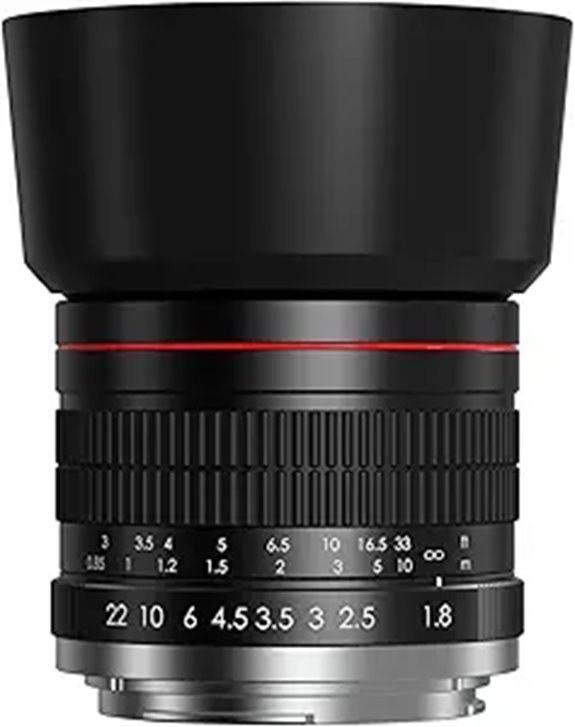 canon ef 85mm f 1 8 lens