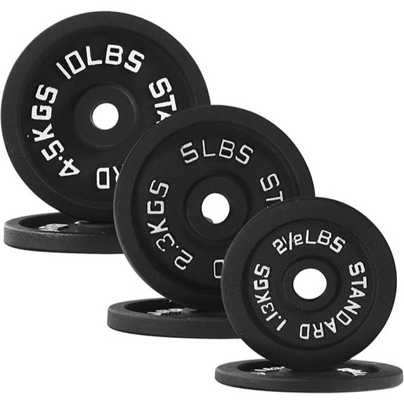 15 Best Cast Iron Weight Plates for Strength Training in 2026 13 Fitvids Cast Iron Weight Plate Sets for Strength Training