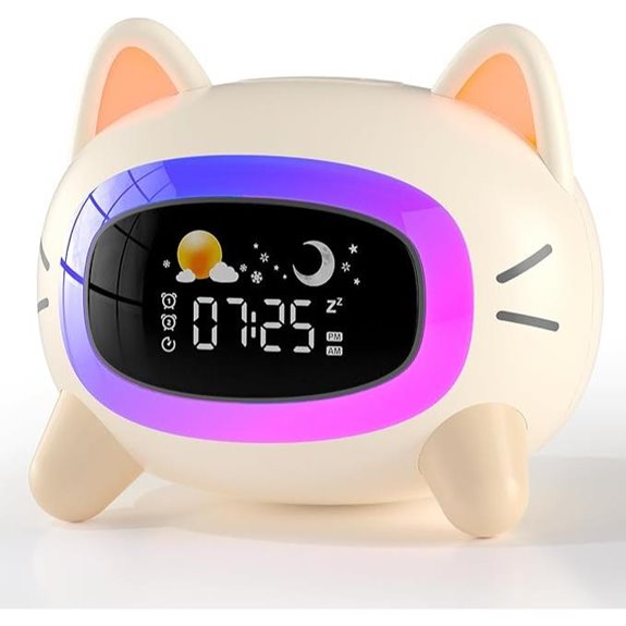 15 Best Sleep Trainer Clocks That Help Kids Sleep Better and Wake Up Happy 5 Kids Alarm Clock with Night Light and Sleep Sounds