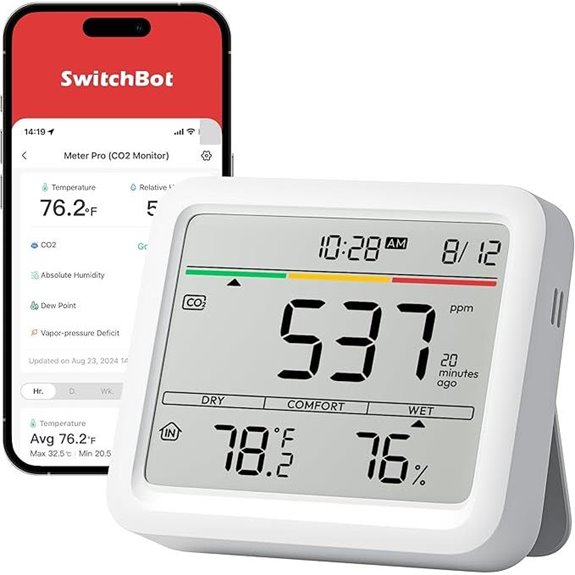 14 Best Smart Air Quality Monitors to Breathe Easier in 2026 8 SwitchBot CO2 & Air Quality Monitor