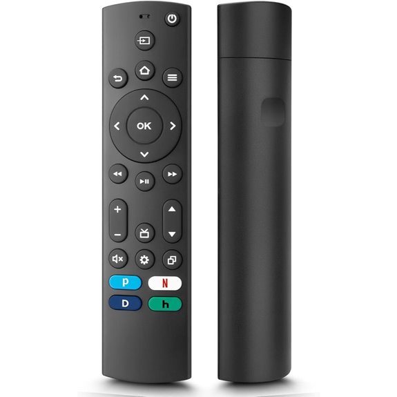 15 Best Universal Remote Controls of 2026 That Simplify Your Entertainment Setup 13 Universal TV Remote for Smart TVs