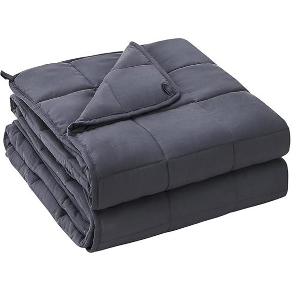 Yescool 20lb Cooling Weighted Blanket for Adults