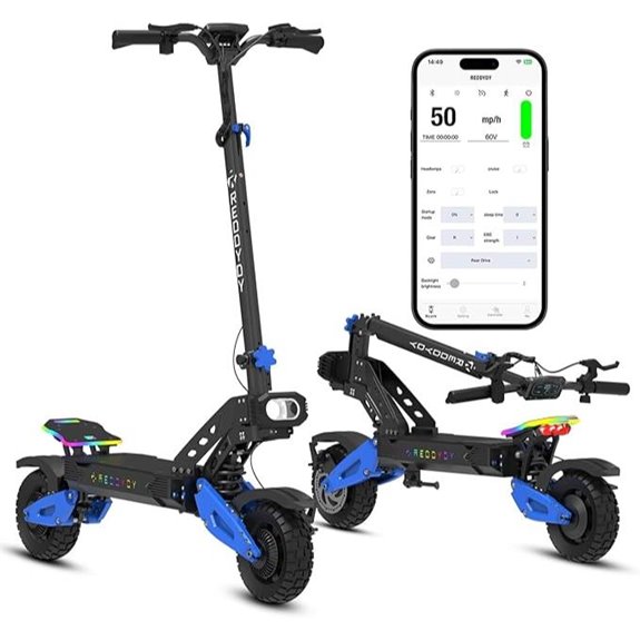 15 Best Off-Road Electric Scooters With Suspension for Adventure-Ready Rides 8 RD2 Electric Offroad Scooter with Dual Motors