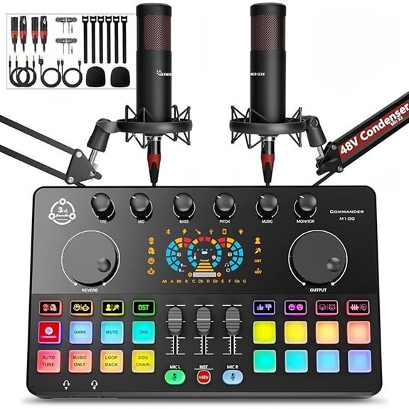 Podcast Equipment Bundle for 2 with Microphone and Mixer