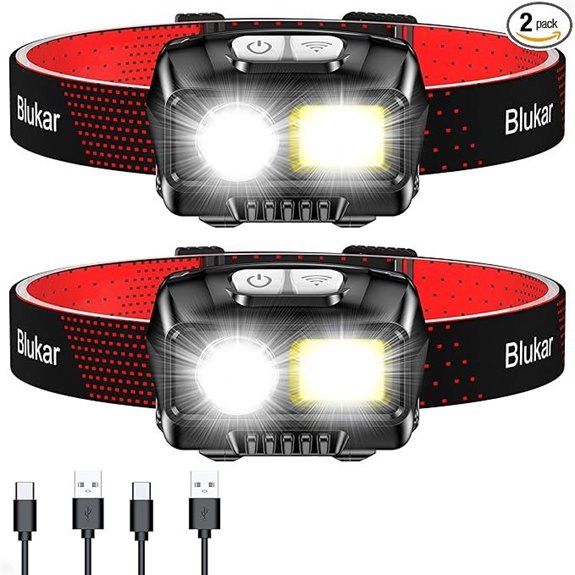 Blukar Rechargeable LED Headlamp 2000L 2 Pack