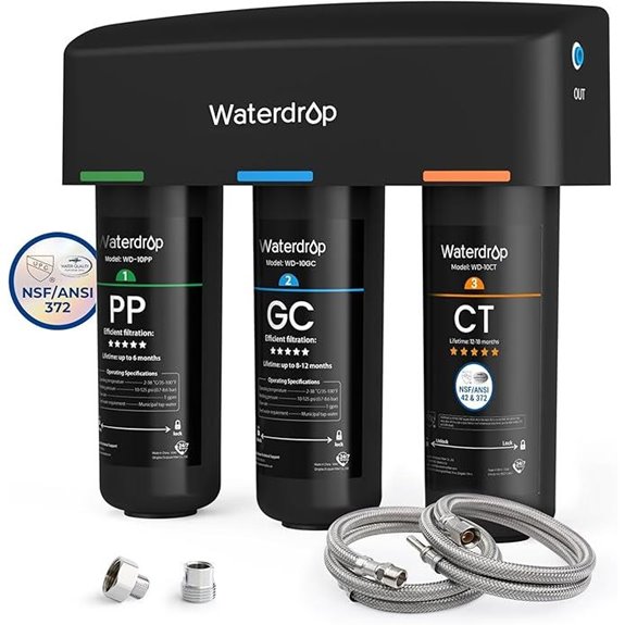 15 Best Water Filters for Under-Sink Purification in 2026—Clean Water Made Easy 5 Waterdrop TSA 8-Layer Under Sink Water Filter System