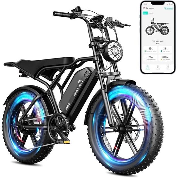 15 Best Fat Tire E-Bikes for 2026 That Go Off-Road in Style 6 TST Electric Bike for Adults with Removable Battery