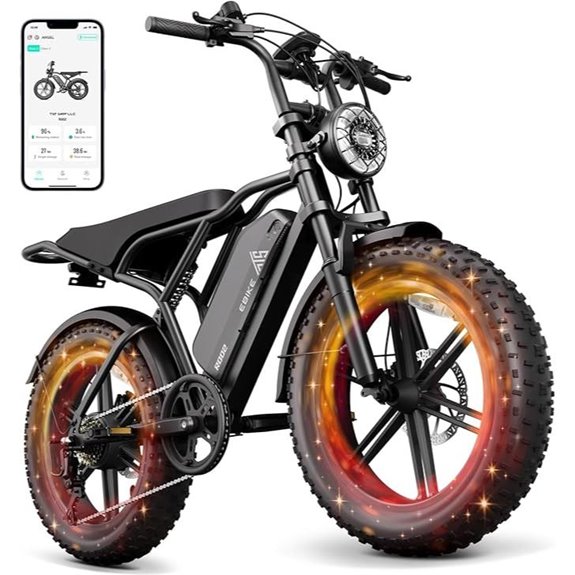 TST Electric Bike for Adults with Removable Battery