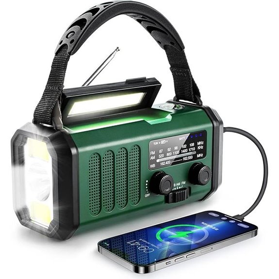 15 Best Emergency Crank Radios for 2026 You Can Rely On 13 Emergency Hand Crank Radio with Flashlight & Charger