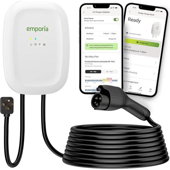 emporia level 2 charger